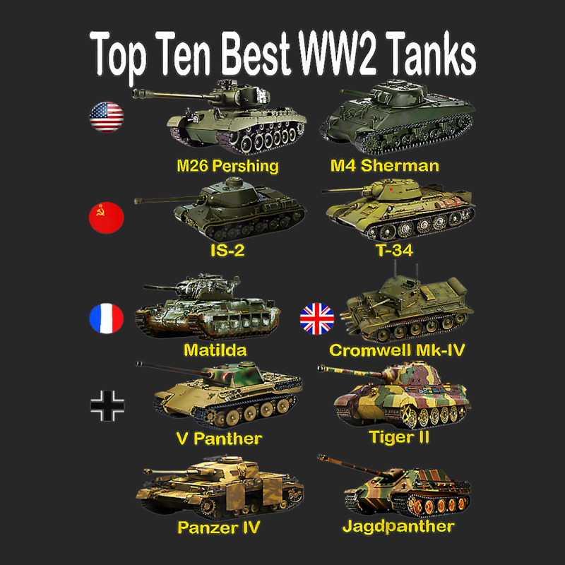 Top Ten Best Ww2 Tanks M4 Sherman Panzer Iv Tiger Ii T 34 T Shirt Men's T-shirt Pajama Set by cm-arts | Artistshot