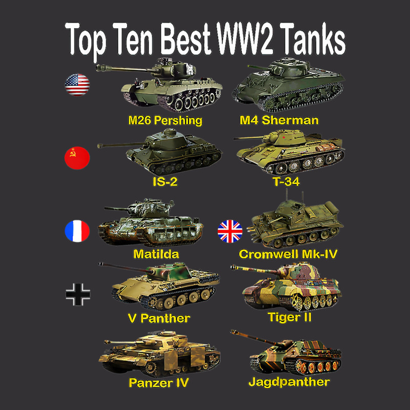 Top Ten Best Ww2 Tanks M4 Sherman Panzer Iv Tiger Ii T 34 T Shirt Vintage Hoodie And Short Set by cm-arts | Artistshot