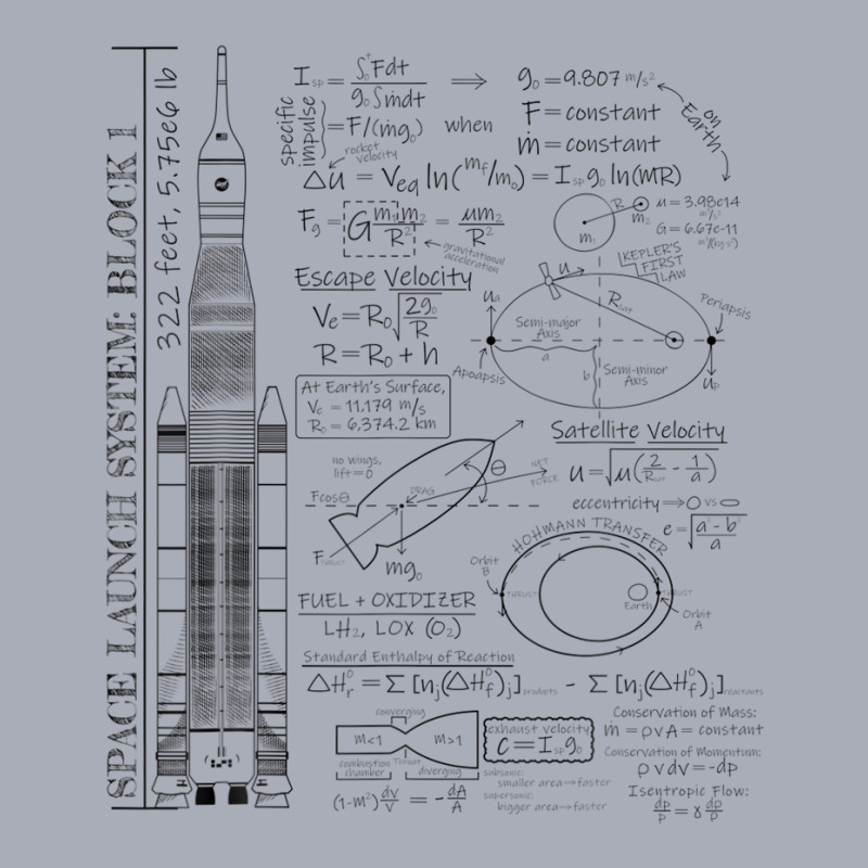 Space Launch Artemis Sls Rocket Science Equations Tank Dress by RoopKerim1999 | Artistshot