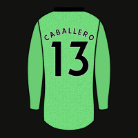 Willy Caballero Jersey Classic Scorecard Crop Tee | Artistshot