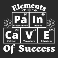 The Pain Cave Periodic Table  Paincave Periodic Table For Triathletes  Printed Hat | Artistshot