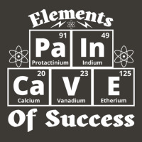 The Pain Cave Periodic Table  Paincave Periodic Table For Triathletes  Bucket Hat | Artistshot