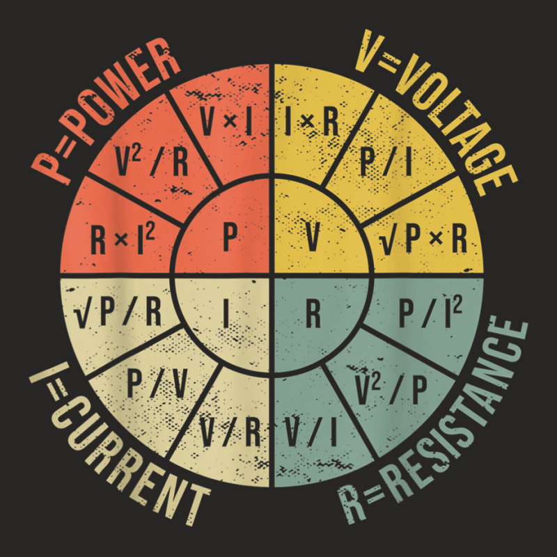 Ohms Law Diagram Electrical Electronics Engineer Vintage Ladies Fitted T-Shirt by LucianaFoster | Artistshot