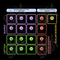 Particles Standard Model Higgs Boson Physics Teacher Student Pocket T-shirt | Artistshot