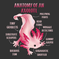 Cute Anatomy Of An Axolotl Baby Bodysuit | Artistshot