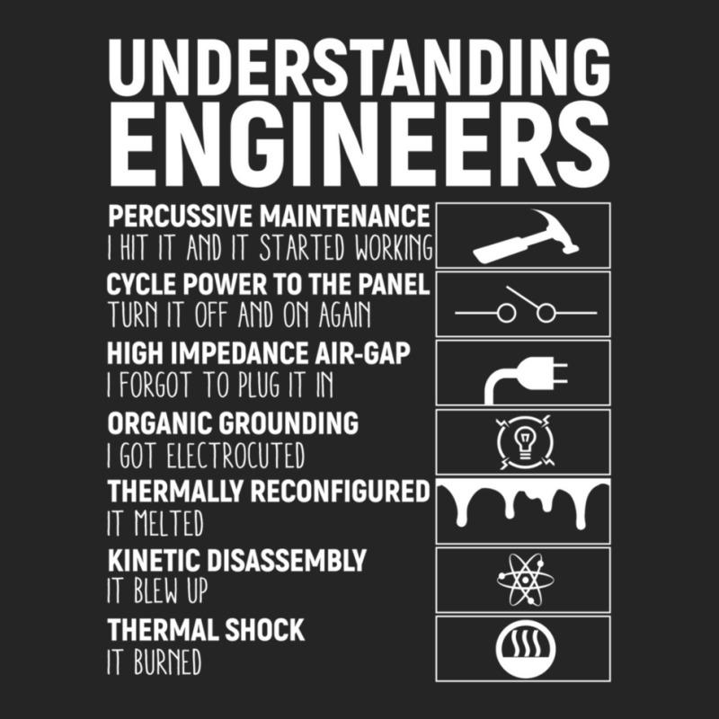 Understanding Engineers Unisex Hoodie by ElenaMCartasegna | Artistshot