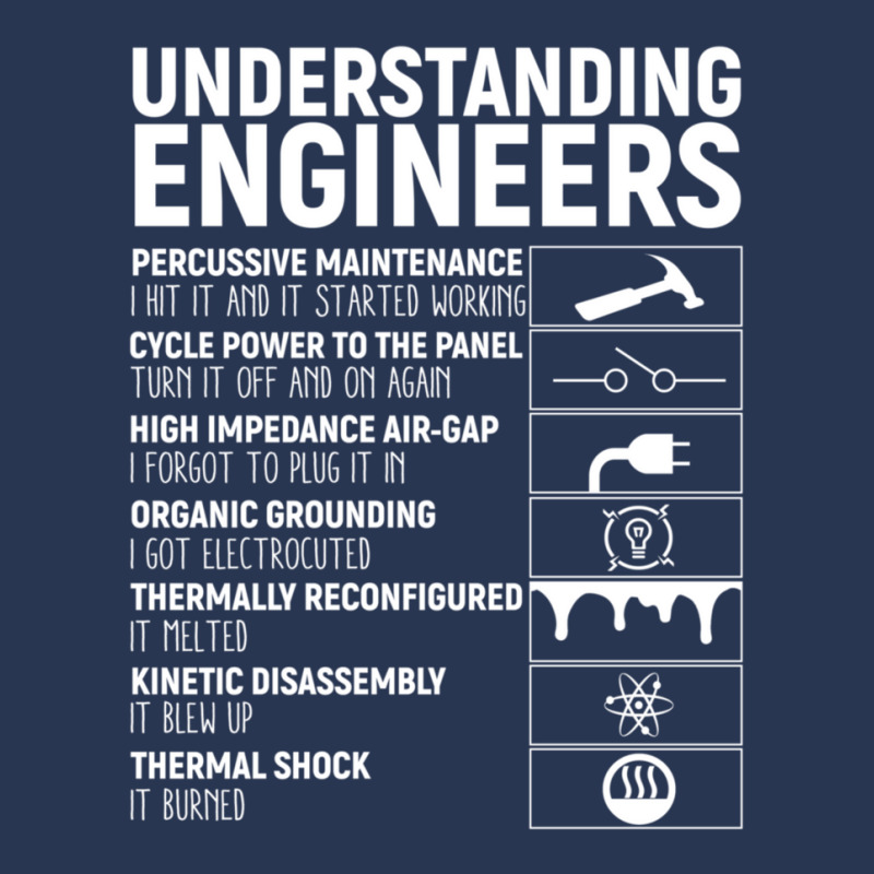 Understanding Engineers Men Denim Jacket by ElenaMCartasegna | Artistshot