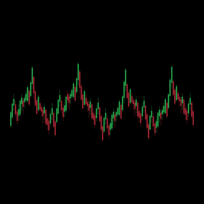 Heartbeat Candlestick Chart Exchange Stock Market Fleece Short by MabellaPennachio | Artistshot