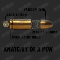 Anatomy Of A Pew Fps Bullet Deconstruction For Gamers Geeks And Nerds Printed Hat | Artistshot