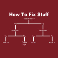 How To Fix Stuff Flannel Shirt | Artistshot