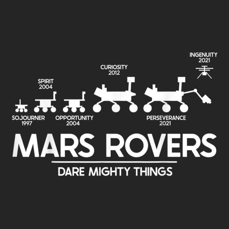 Mars Perseverance Rover Dare Mighty Things Landing Timeline Unisex Hoodie by JoshuaDavidRocoe | Artistshot