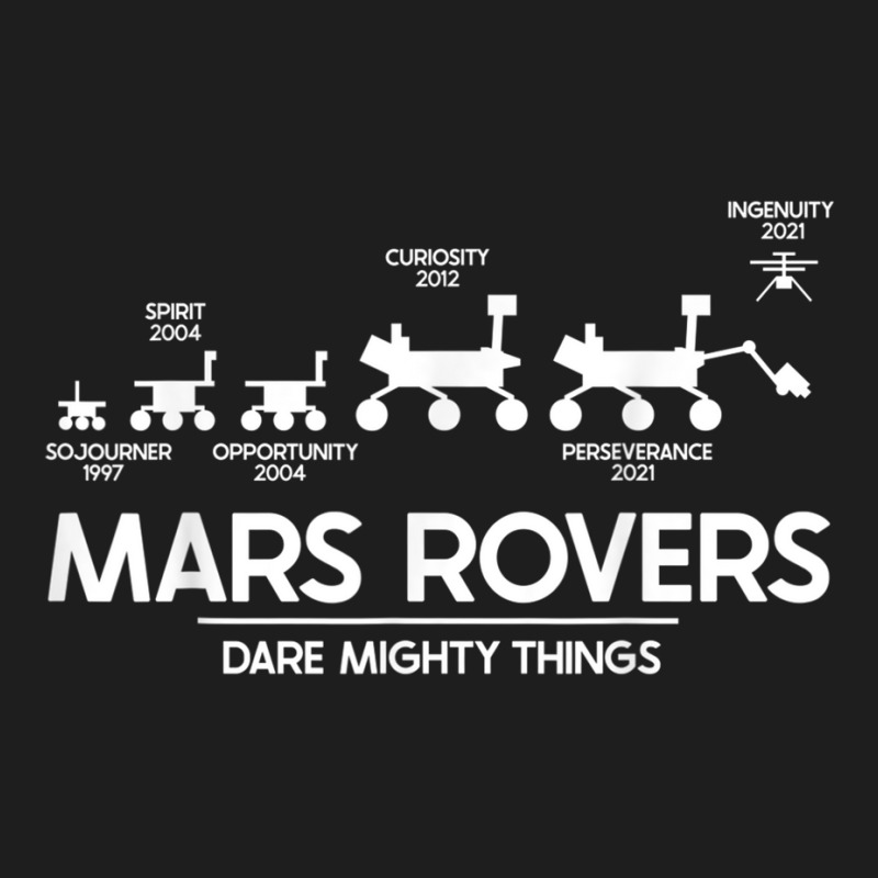 Mars Perseverance Rover Dare Mighty Things Landing Timeline Classic T-shirt by JoshuaDavidRocoe | Artistshot