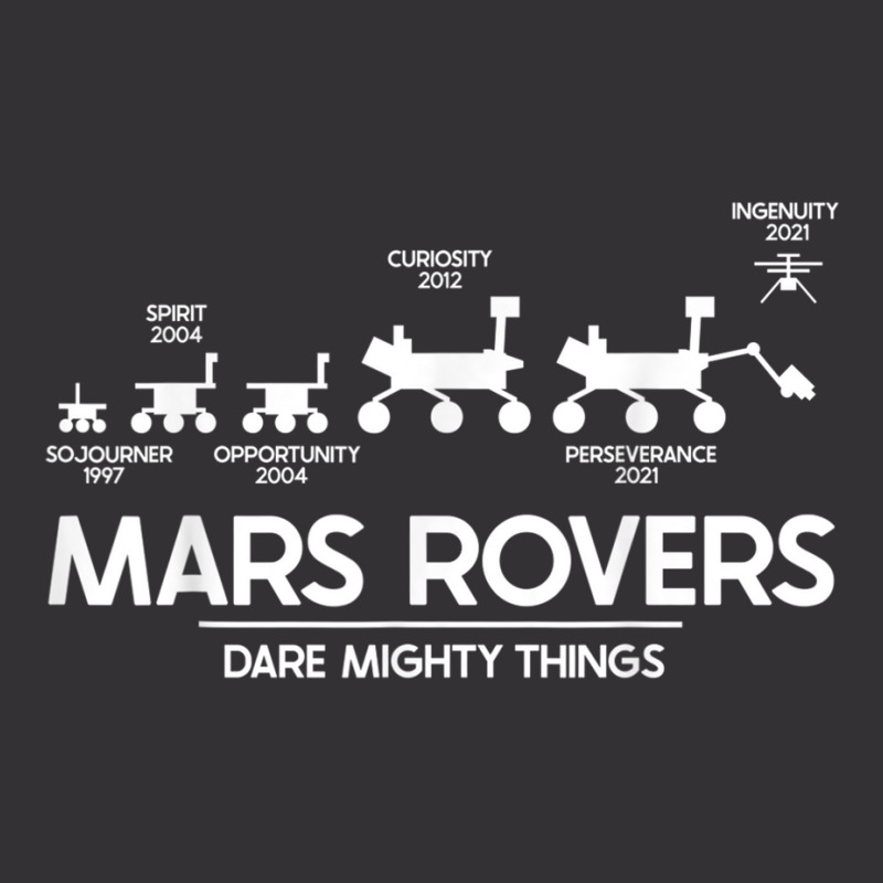 Mars Perseverance Rover Dare Mighty Things Landing Timeline Vintage Short by JoshuaDavidRocoe | Artistshot