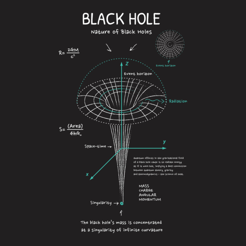 Black Hole T-shirt | Artistshot