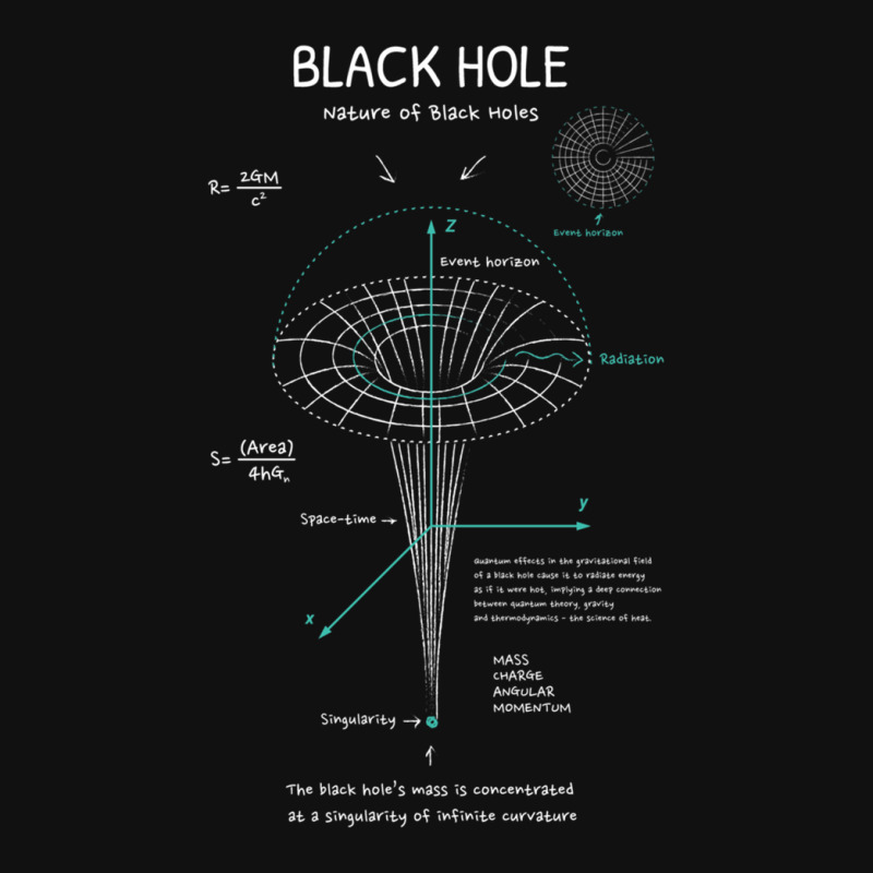 Black Hole Graphic T-shirt | Artistshot