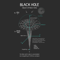 Black Hole Exclusive T-shirt | Artistshot