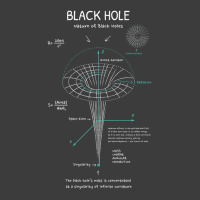 Black Hole Men's Polo Shirt | Artistshot