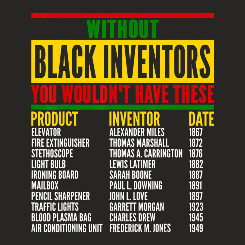 History Of Forgotten Black Inventors Black History Month Ladies Fitted T-Shirt by rastyrocl | Artistshot