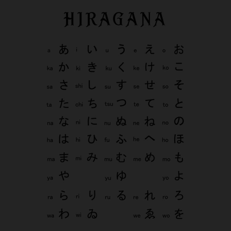 Hiragana Chart - Japanese Language 3/4 Sleeve Shirt | Artistshot