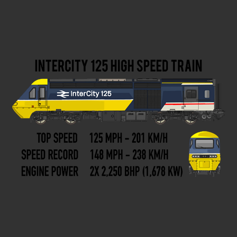 Intercity 125 High Speed Train British Rail Color Infographic Diagram Baby Bodysuit | Artistshot