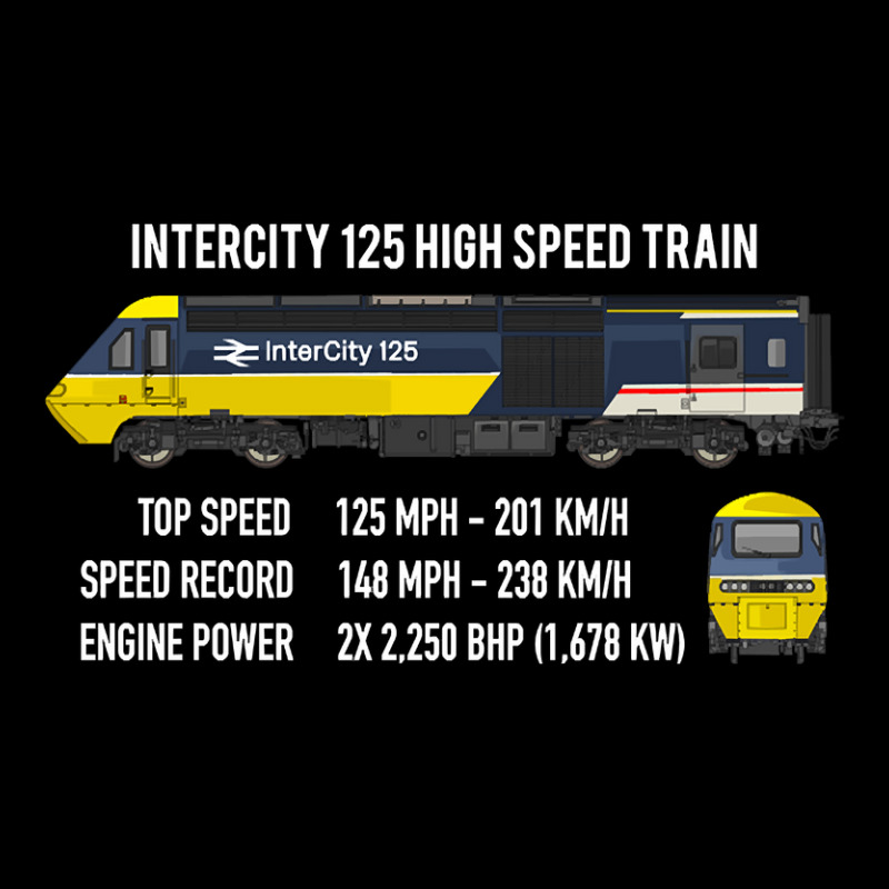 Intercity 125 High Speed Train British Rail Color Infographic Gift Adjustable Cap | Artistshot