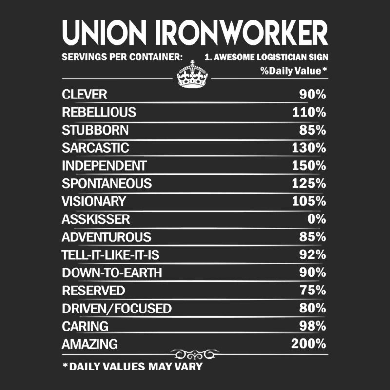 Union Ironworker T Shirt - Daily Factors 2 Gift Item Tee Printed hat by brumfieldportillo7vlpq8 | Artistshot