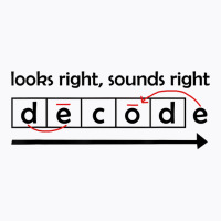 Looks Right Sounds Right Decode Science Of Reading Teacher T Shirt T-shirt | Artistshot