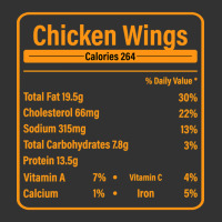 Chicken Wings Calories 264 Baby Bodysuit | Artistshot