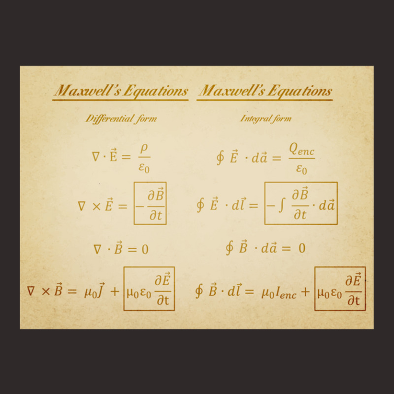 Maxwell's Equations Racerback Tank by LouisPlumley | Artistshot