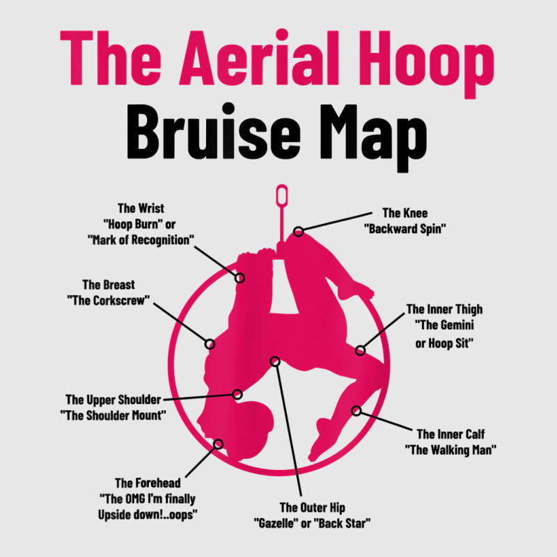 The Aerial Hoop Bruise Map Acrobatics Gymnastics Sports T Shirt Unisex Jogger by deemerx8lmshare | Artistshot