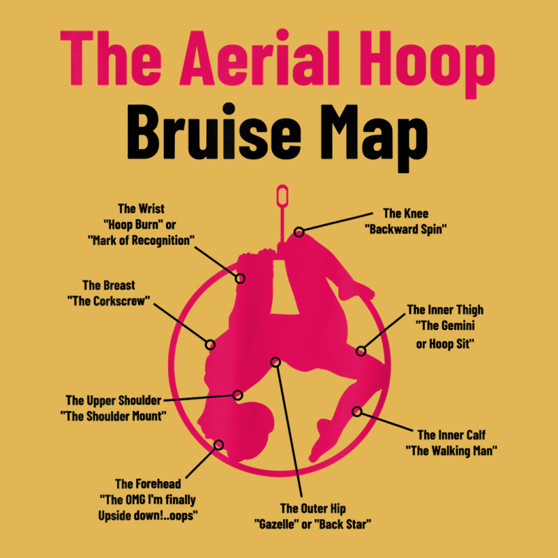 The Aerial Hoop Bruise Map Acrobatics Gymnastics Sports T Shirt Vintage Hoodie And Short Set by deemerx8lmshare | Artistshot