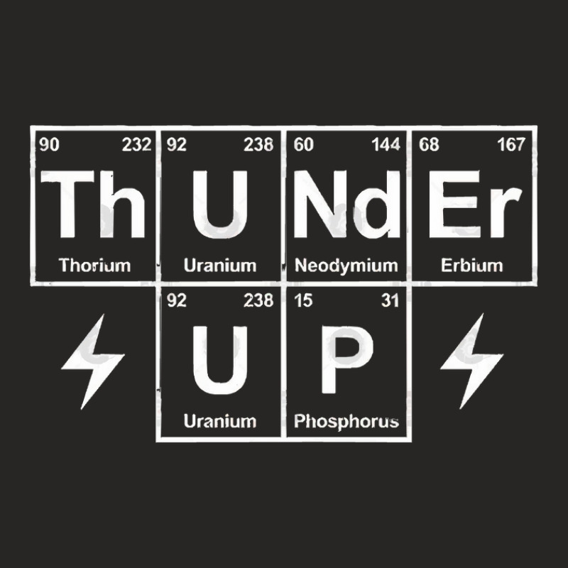 Thunder Up Periodic Table Navy Ladies Fitted T-Shirt by CaridadAlstott | Artistshot