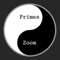 Prime Lens Or Zoom Lens -- The Photographer's Dilemma Women's Pajamas Set | Artistshot