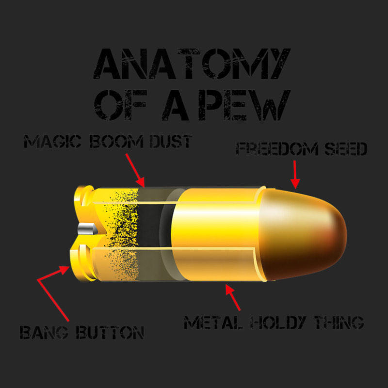 Anatomy Of A Pew Parts Of A Bullet Pro Gun Rights Women's Pajamas Set by femalesbaubles | Artistshot