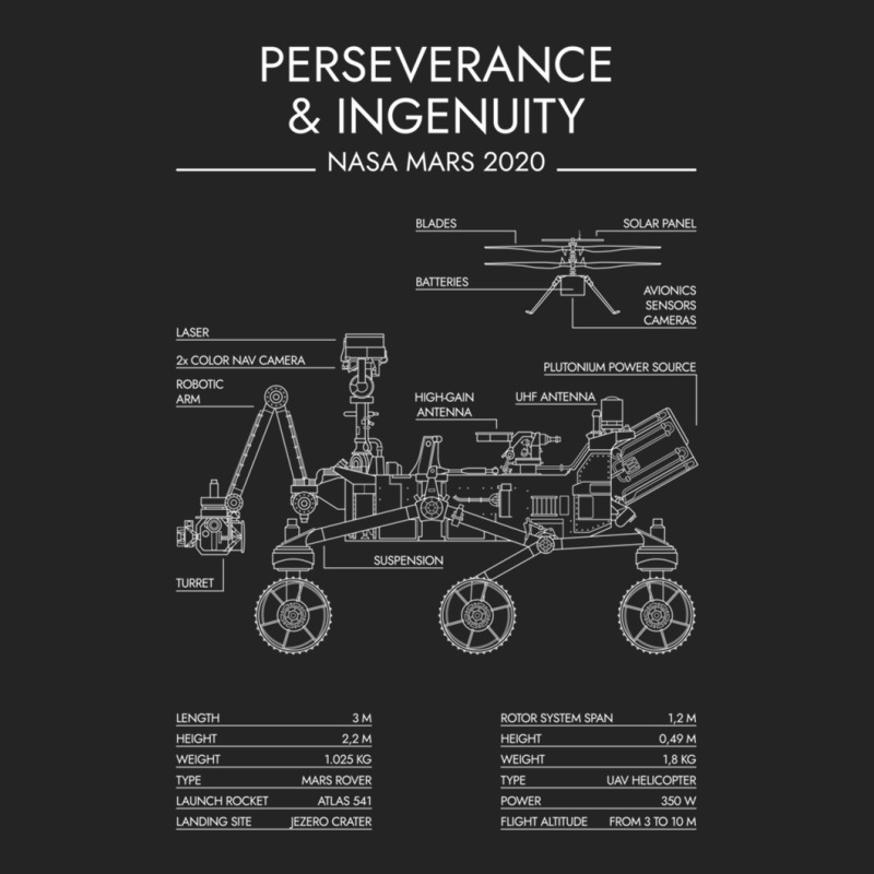 Perseverance & Ingenuity - Mars 2020 (white Stencil - No Background) 1 3/4 Sleeve Shirt | Artistshot