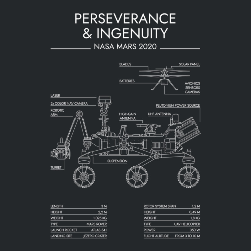 Perseverance & Ingenuity - Mars 2020 (white Stencil - No Background) 1 Crewneck Sweatshirt | Artistshot