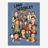 Lano And Woodley Compilation Blue Background Poster 70s Magic Mug | Artistshot