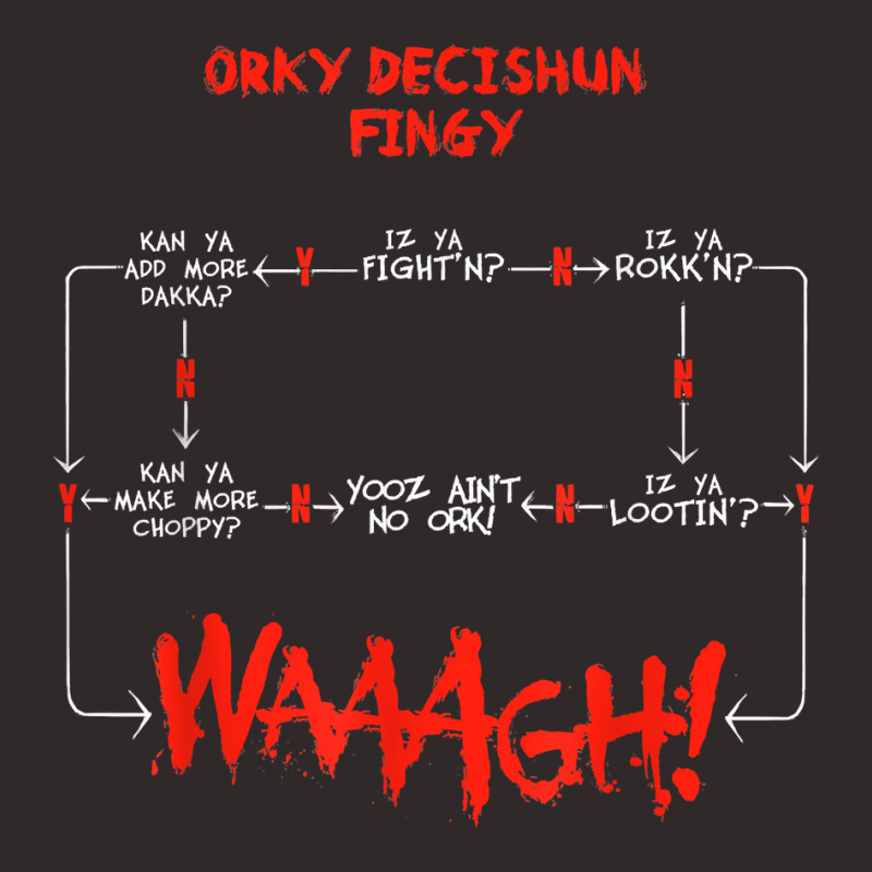 Ork Decision Chart Miniature Tabletop Wargaming Meme T Shirt Racerback Tank by carlianagorley | Artistshot