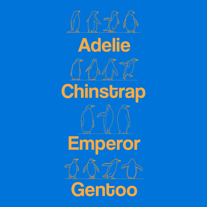 Adelie Chinstrap Emperor Gentoo  T Trending Graphic T-shirt | Artistshot