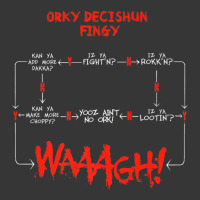 Ork Decision Chart Miniature Tabletop Wargaming Meme Premium T Shirt Toddler Hoodie | Artistshot