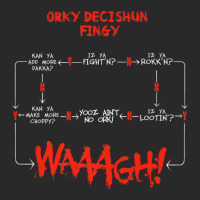 Ork Decision Chart Miniature Tabletop Wargaming Meme Premium T Shirt Toddler T-shirt | Artistshot