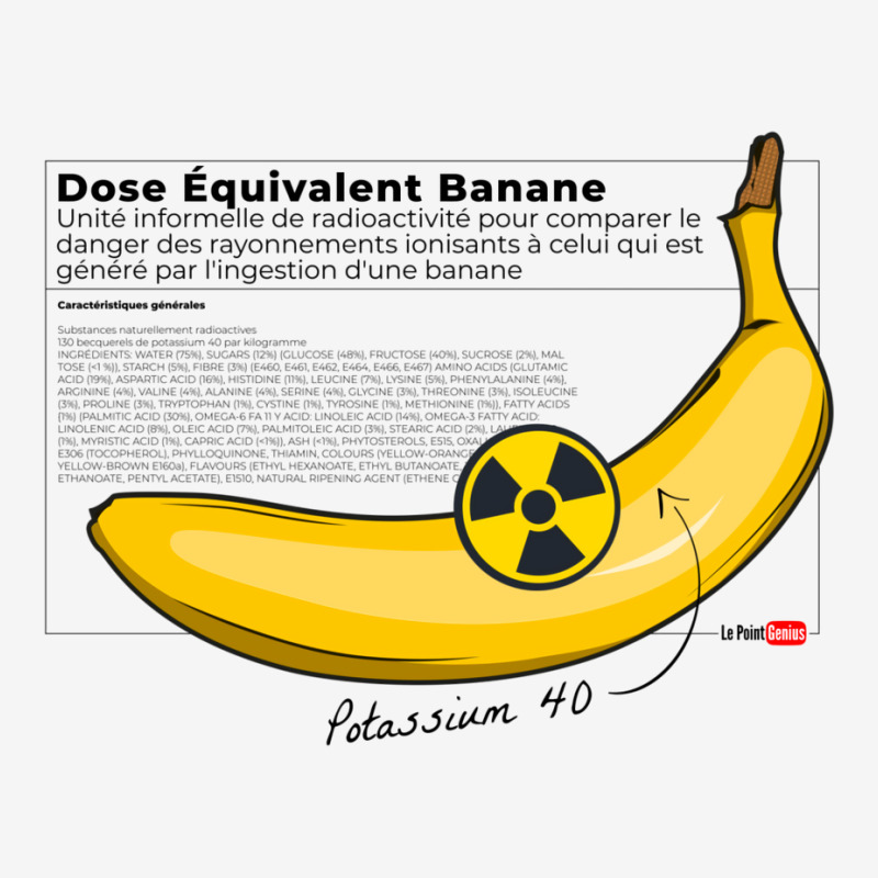 Banana Equivalent Dose Classic Adjustable Cap by afrozfedias7 | Artistshot