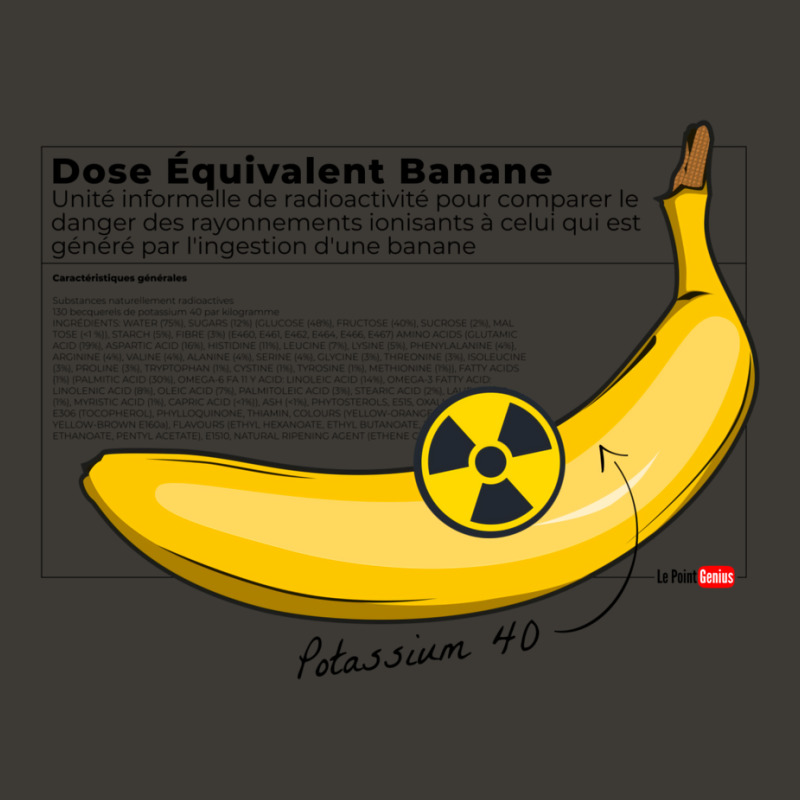 Banana Equivalent Dose Classic Bucket Hat by afrozfedias7 | Artistshot