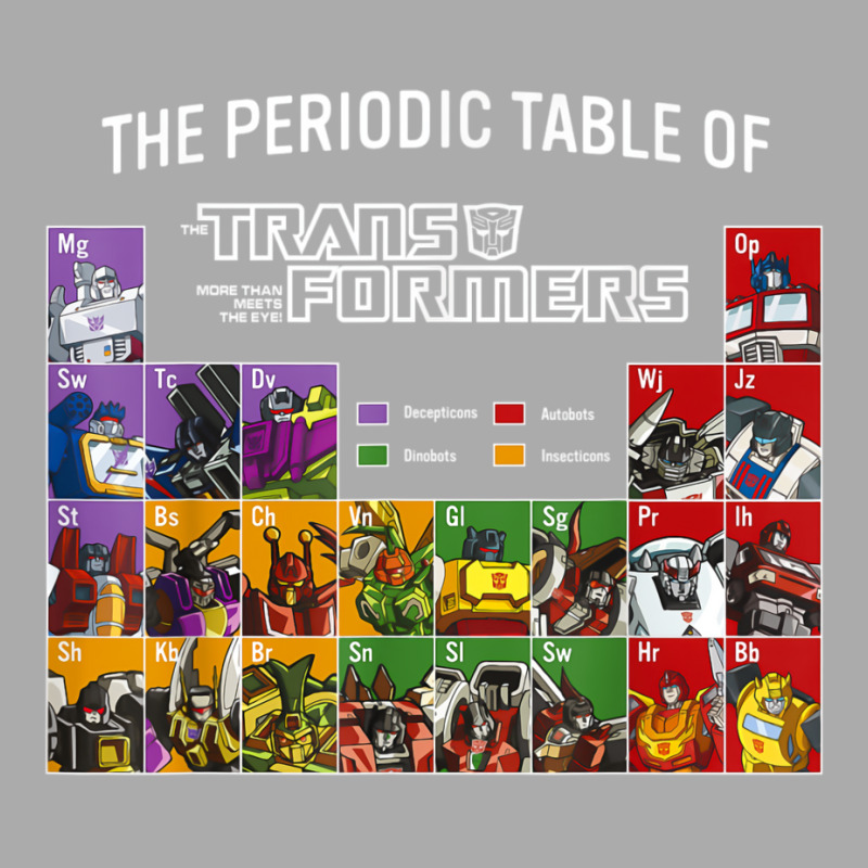 Transformers The Periodic Table Of Transformers T-shirt | Artistshot