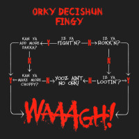 Ork Decision Chart Miniature Tabletop Wargaming Meme Premium T Shirt Ladies Polo Shirt | Artistshot