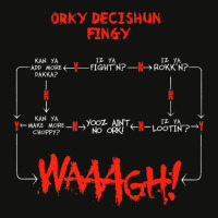 Ork Decision Chart Miniature Tabletop Wargaming Meme Premium T Shirt Scorecard Crop Tee | Artistshot