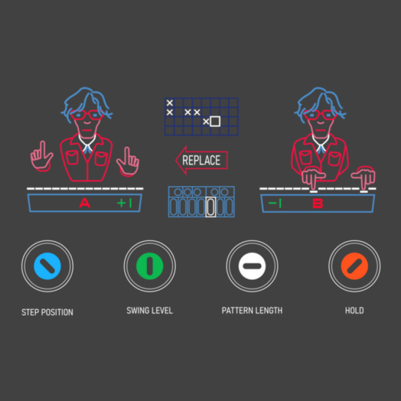 Op1 Synthesizer Screen Sequencer Vintage T-shirt | Artistshot