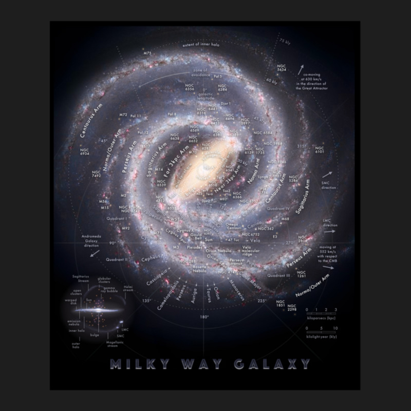 Milky Way Galaxy Map Hd Classic T-shirt by AllenSCrowley | Artistshot