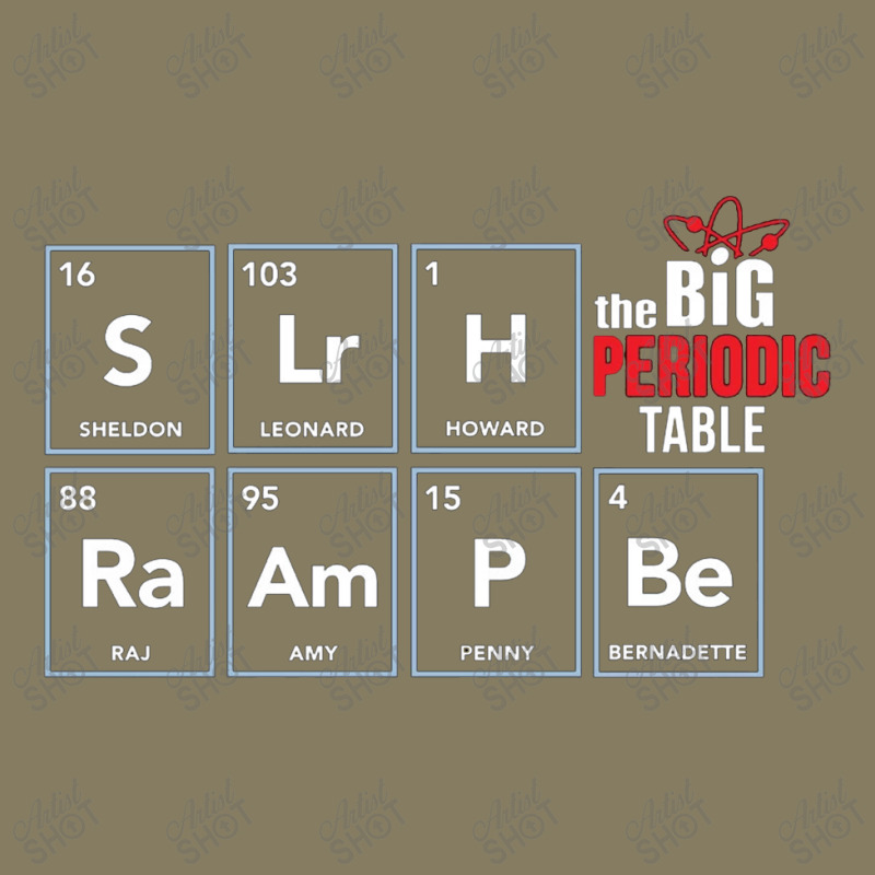 Big Bang Periodic Table Flannel Shirt | Artistshot