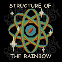 Structure Of The Rainbow   Rainbow Zipper Hoodie | Artistshot